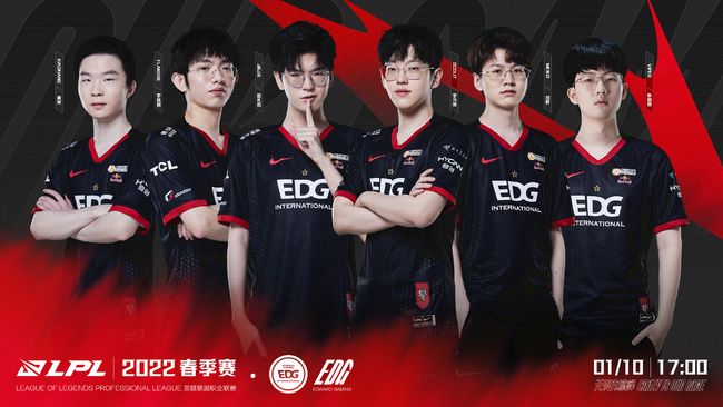 主题聚焦 主题聚焦