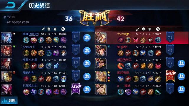 理的试金石